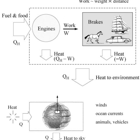 JAP-Bejan-power-movement-resized-WEB