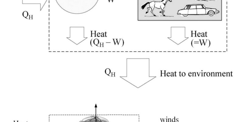 JAP-Bejan-power-movement-resized-WEB