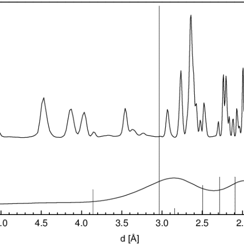 Synchrotron-X-ray-diffraction-XRD-pattern-of-synthetic-ikaite-upper-panel-and-of